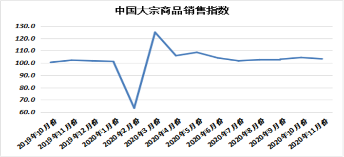 新澳门彩出码综合走势图表大全，深度解析与释义解释落实