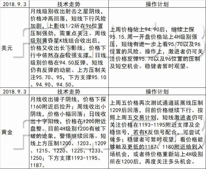 信息咨询服务 第5页