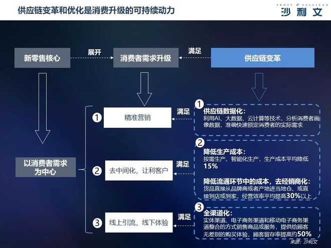 探索新奥门开奖，兼容释义、解释与实施的路径