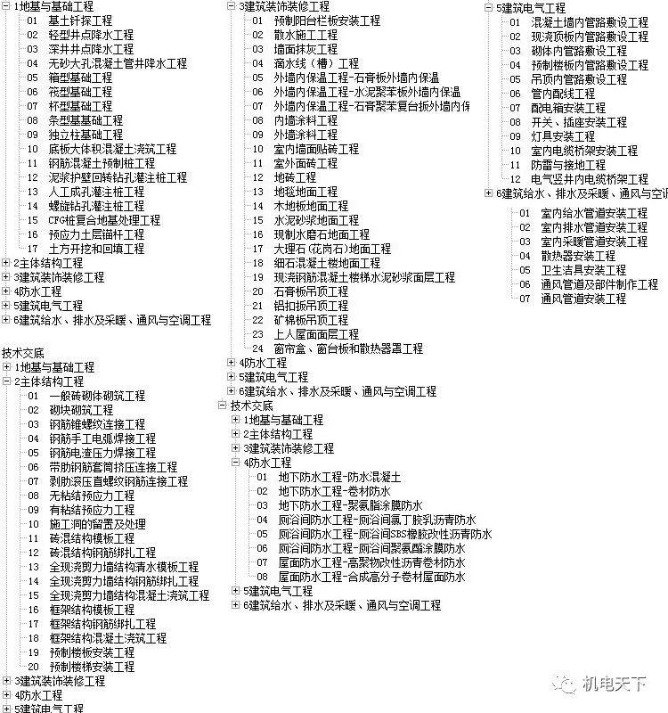 关于六开彩天天免费资料大全的性质、释义、解释与落实的文章