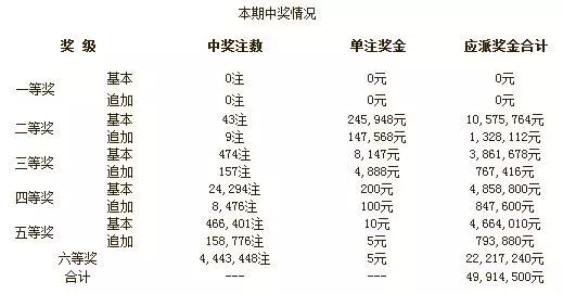 澳门4949开奖现场直播，开奖流程、连接释义与落实解析