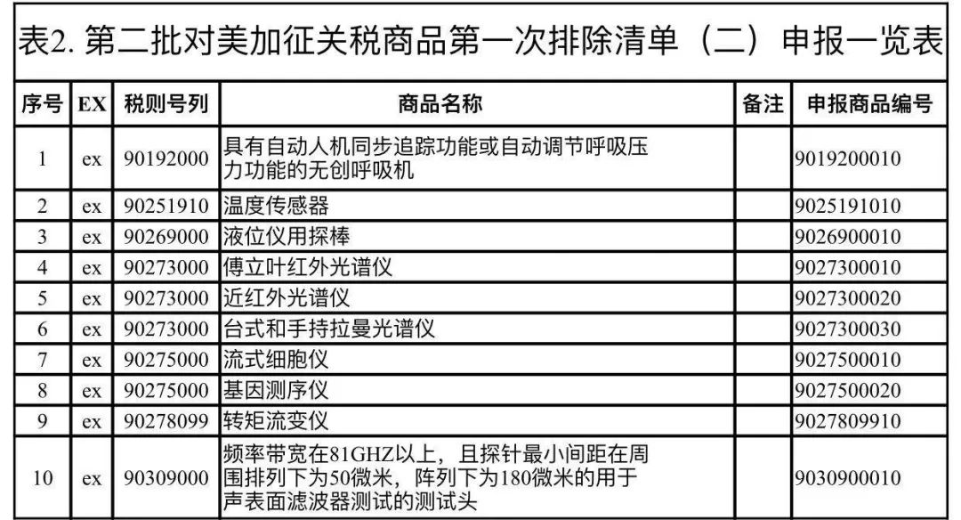 2024澳彩开奖记录查询表及导向释义解释落实详解