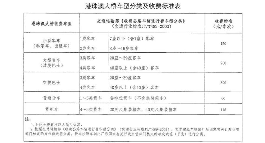 澳门今晚特马号码预测与模式释义的落实解析