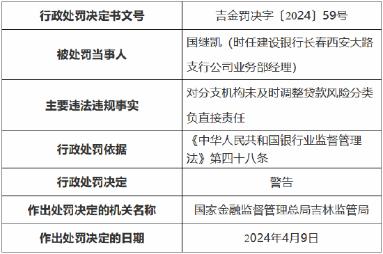 精准新传真，解读建设释义与落实策略