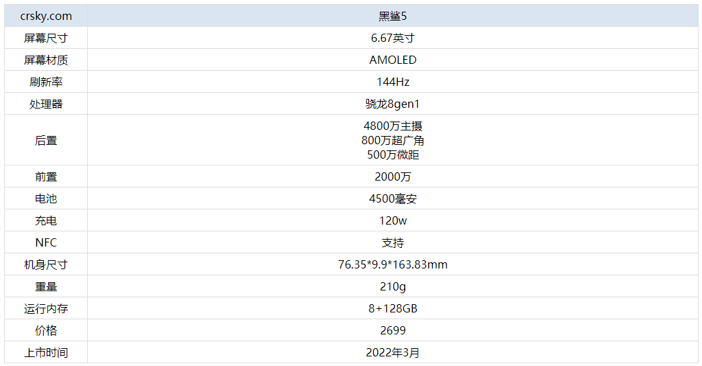 松江区石湖荡镇 第4页