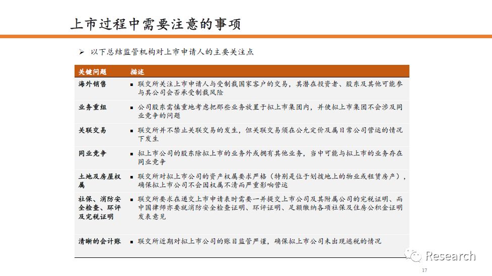 最新今天全国联销图2024，要点释义、解释及落实策略