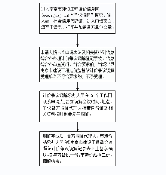 新澳精准资料免费提供221期，术研释义解释落实的重要性与方法