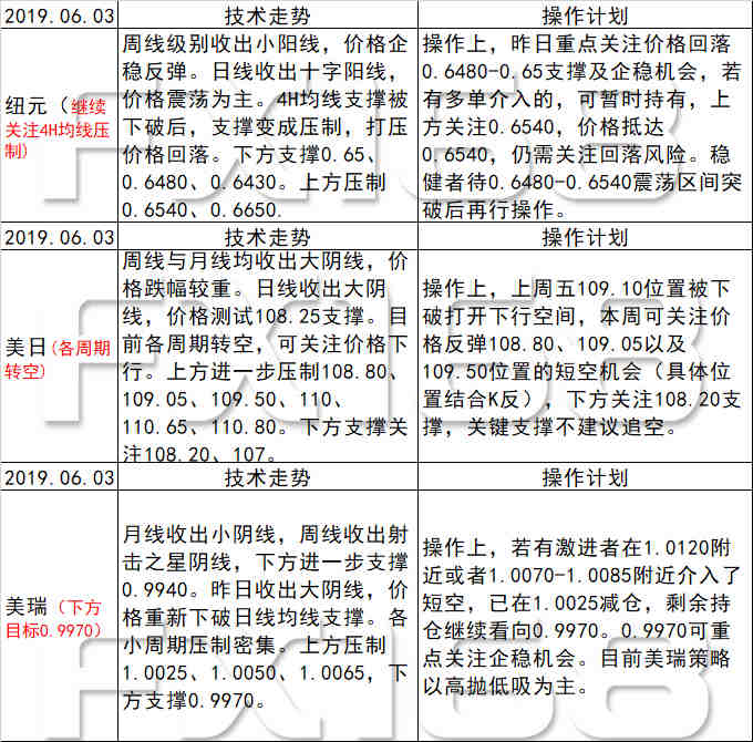 新澳天天开奖资料大全最新期数解读与狼籍释义的探讨——从第54期到第129期的深度解析