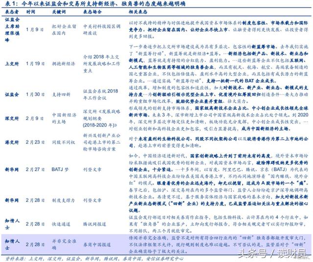 第1714页