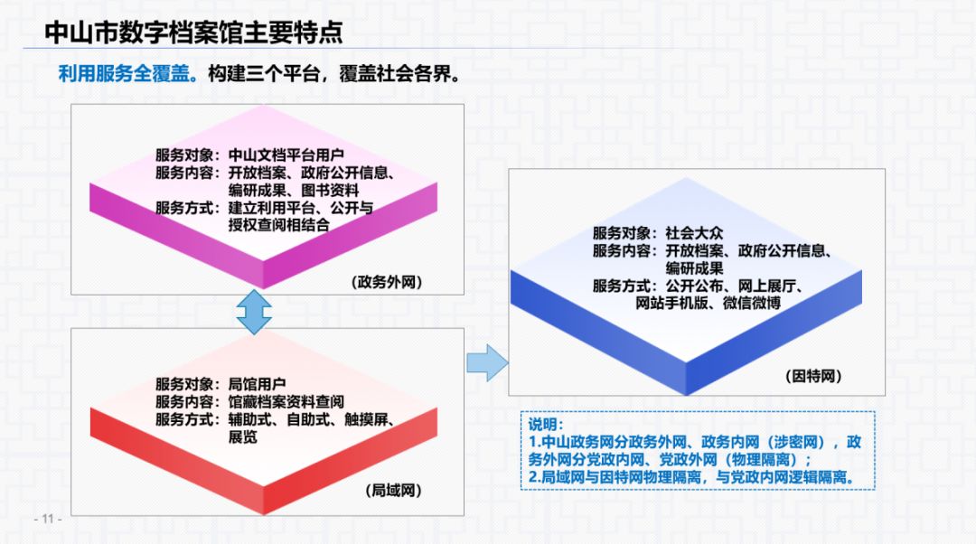 探索前沿，关于4949彩正版免费资料与创新的深度解读与实施策略