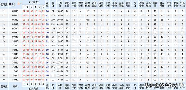 澳门特马今晚开奖分析，释义、解释与落实