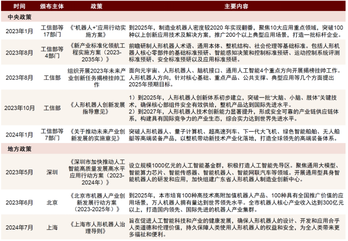 解析与落实，关于天天彩免费资料政策在2025年的全面释义与实施策略