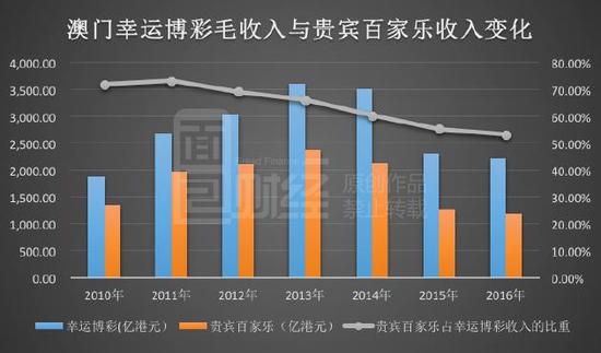 解读新澳门天天开彩企业释义与落实策略