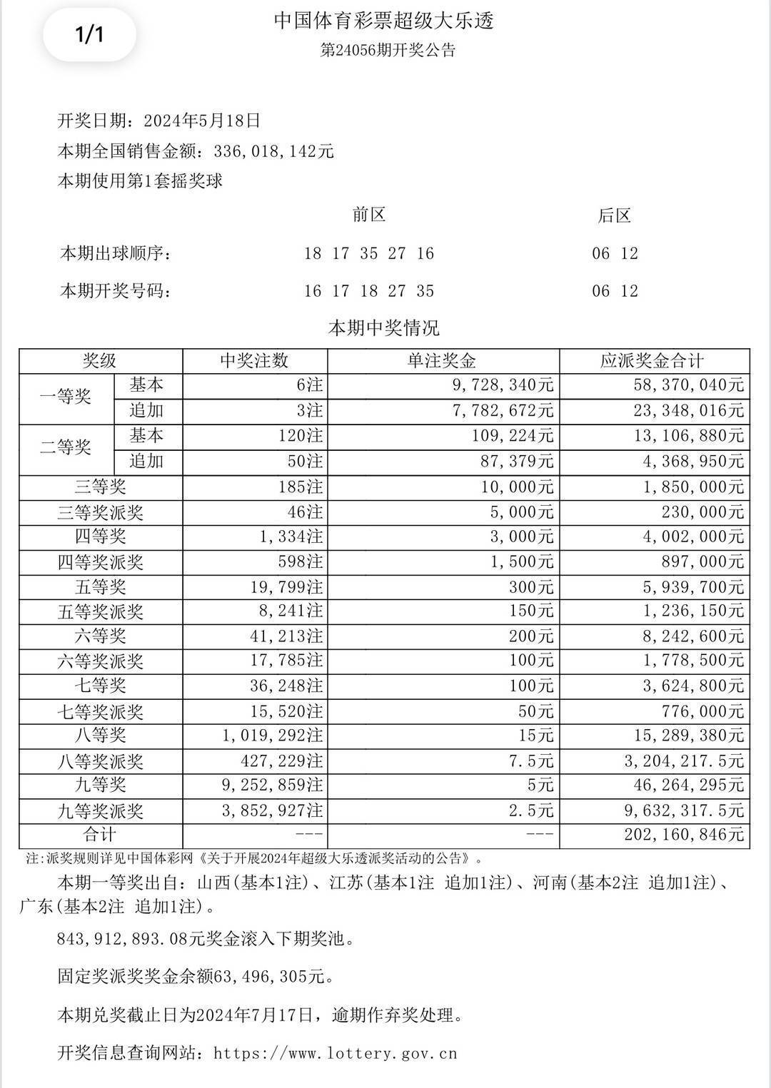 澳门彩票评论，开奖结果、释义解释与落实观察（2023年XX月XX日）