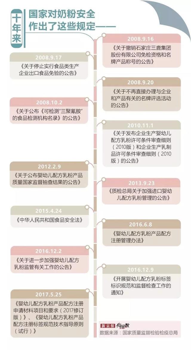 澳门三肖三码精准100%监控释义解释落实