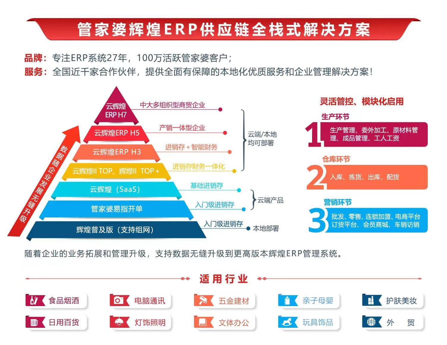 探索数字世界中的管家婆网一，敏锐释义、解释与落实