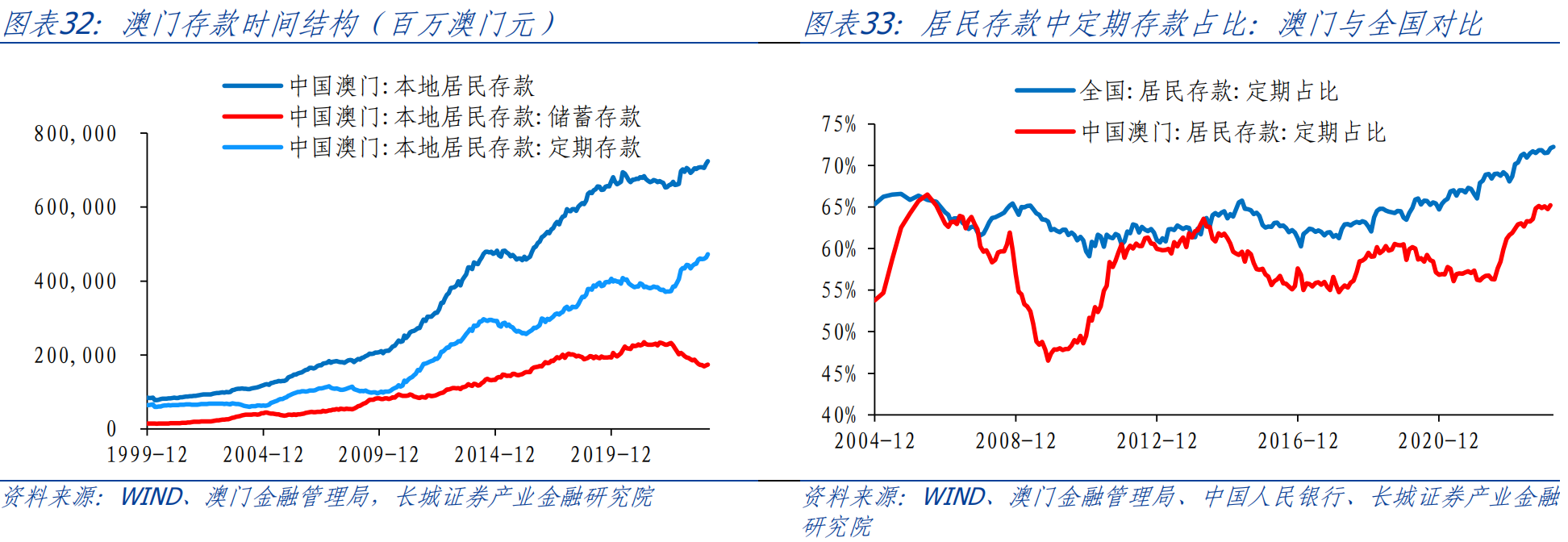 澳门彩票直播，2025年现场开奖直播的发展与落实解析