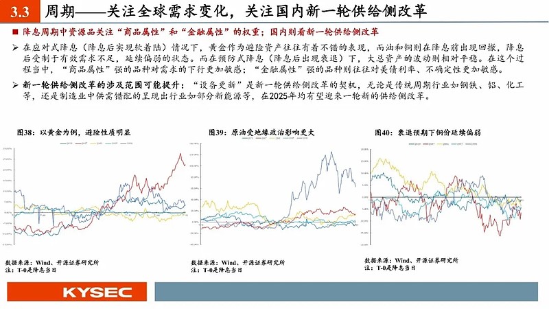 迈向2025年，天天开好彩的策略与实践蓝图