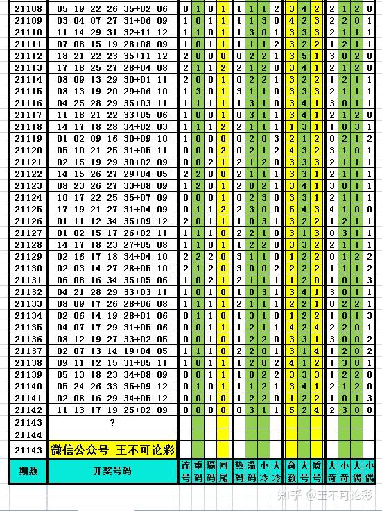 新奥历史开奖记录下的体系释义与落实策略 —— 以第97期为例