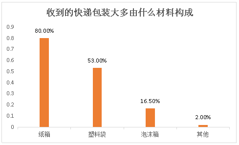 澳门今晚购物攻略，探寻最佳购物选择的习惯释义与落实策略