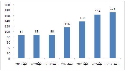 新澳2025最新资料详解，专属释义与落实策略