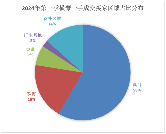 第1504页