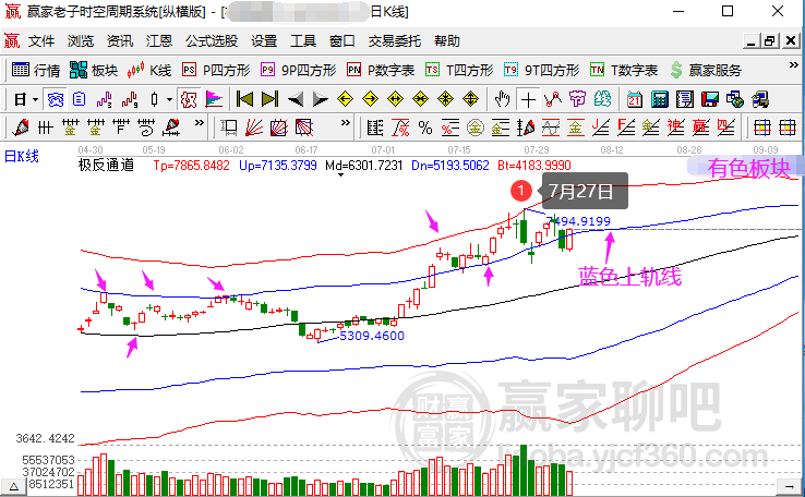 解析澳门管家婆三肖动向，在落实中的未来展望（2025视角）