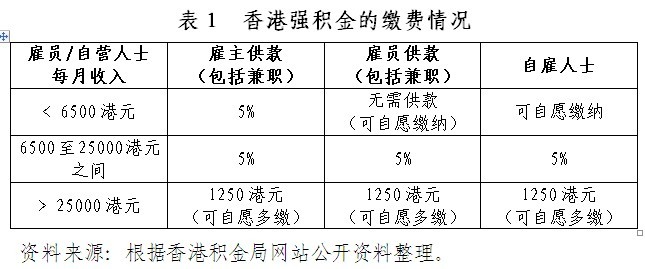 探索香港，最新资料免费下载大全与计算释义的落实之旅