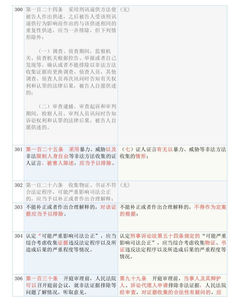 关于澳门传真免费及性说释义解释落实的文章