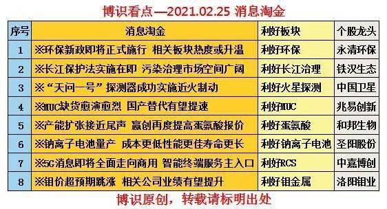 管家婆一票一码资料与链管释义，深度解析与落实实践