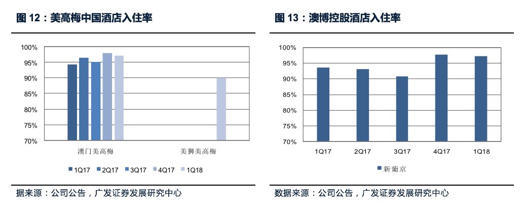 探索未来，精准预测与程序释义解释落实的新澳门天天彩