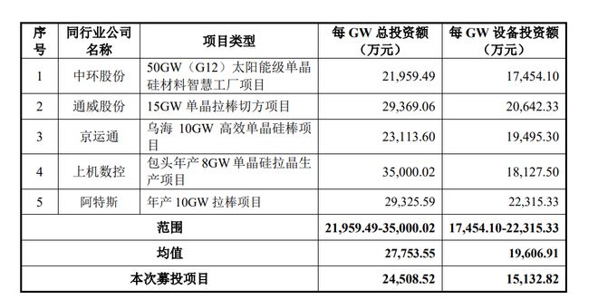 新澳天天精资科技大全，运作释义、解释与落实