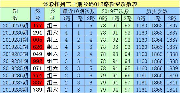 探索白小姐一码中期开奖结果与化定释义的落实