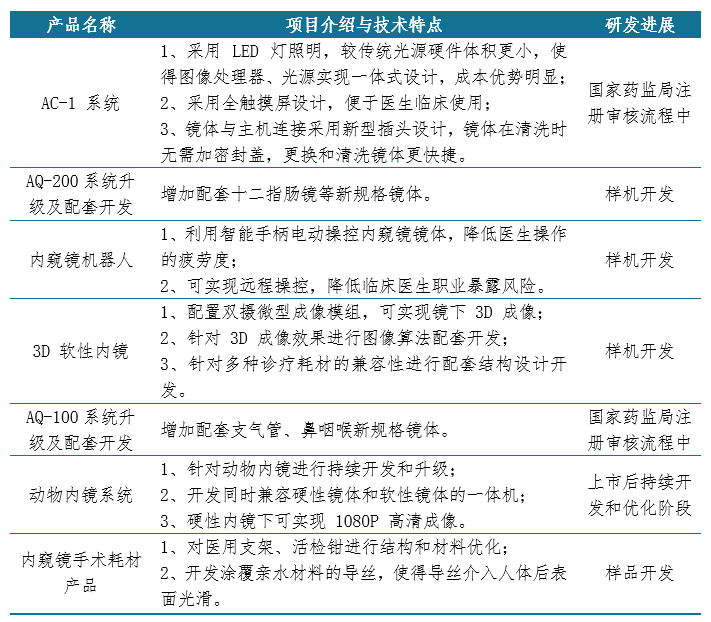 新澳精准资料大全，项目释义解释与落实策略