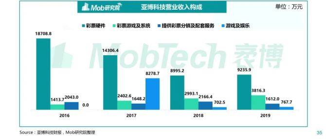 2025新澳天天彩资料深度洞察与无偿资源共享