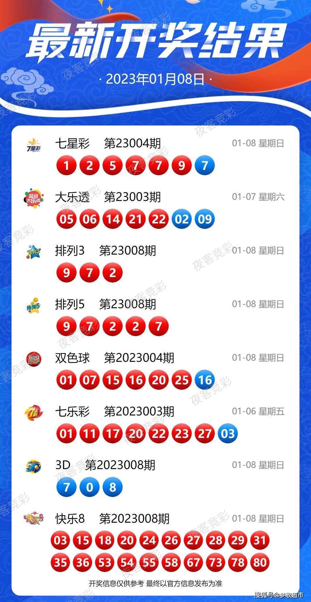 新澳2025年开奖记录与坚韧精神的实践落实