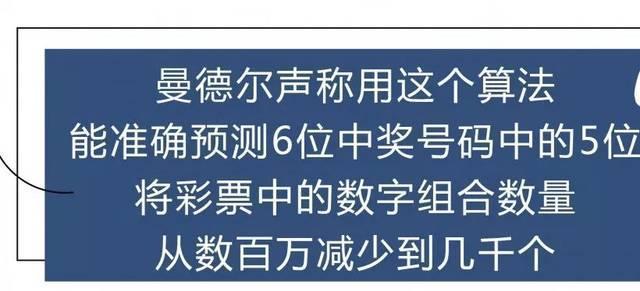 探索未知，今晚开奖的秘密与尖利的释义