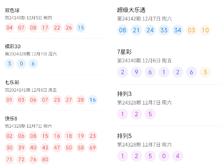 澳门彩票开奖预测与反馈解析，迈向更透明的彩票未来