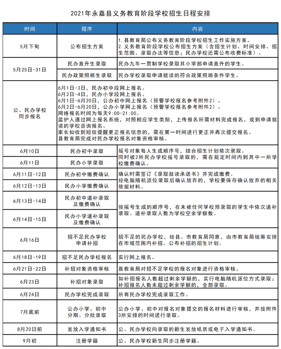 新澳2025大全正版免费资料，即时释义解释落实的重要性与策略