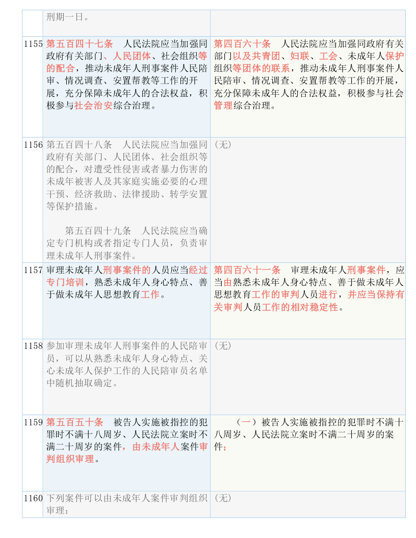 澳门资料正版大全与行家释义解释落实的深度解析