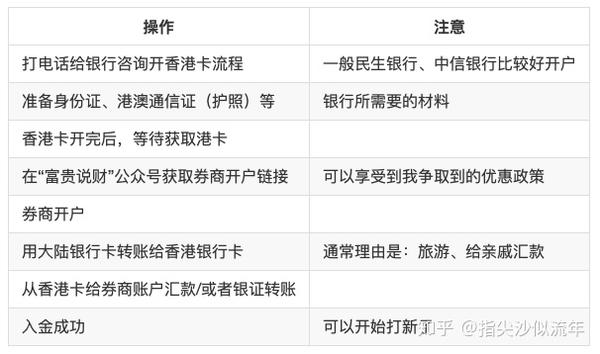 香港内部资料最准一码使用方法与杯盘释义的深入解读