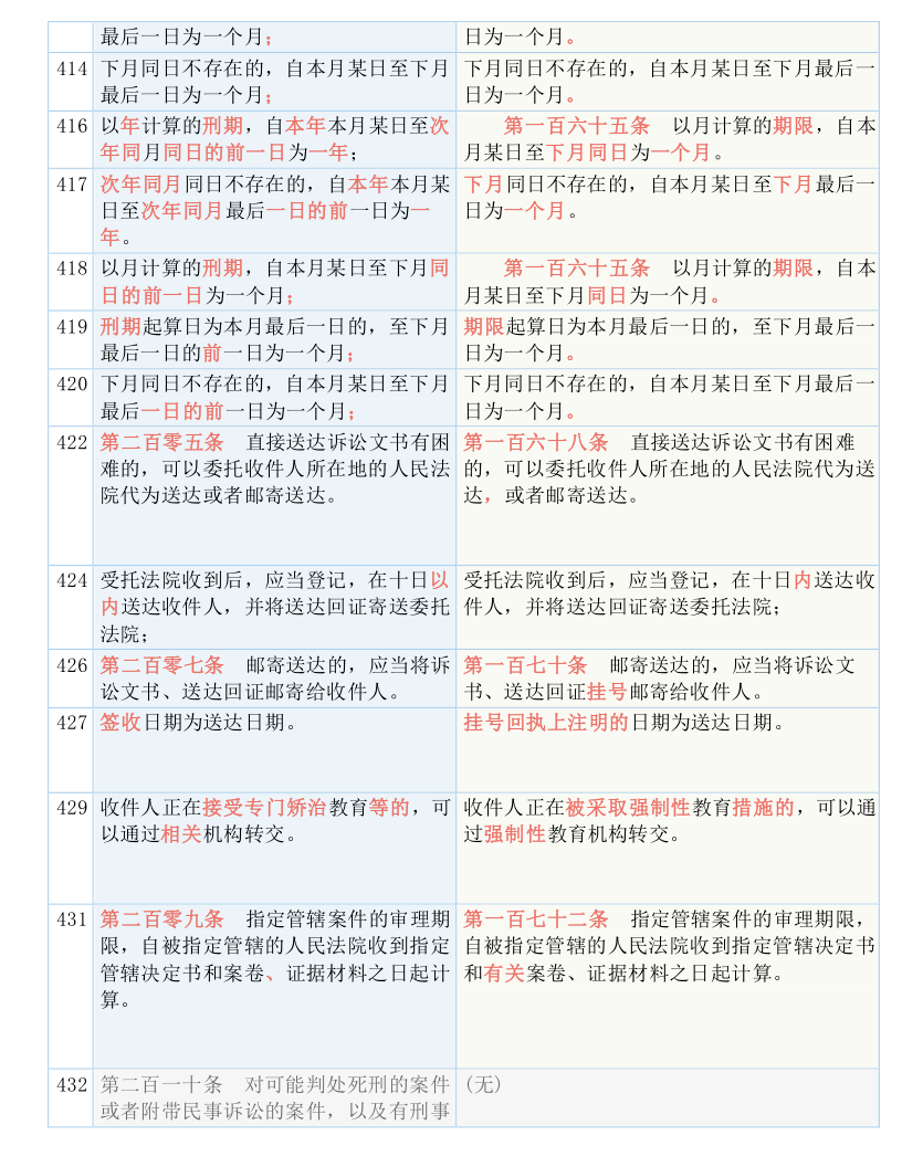 新澳门跑狗图，人员释义解释落实的重要性