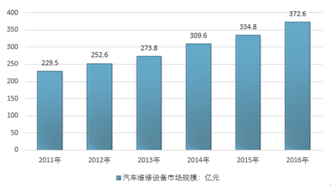 解析澳门未来发展趋势与资料获取，走向更加繁荣的2025年澳门