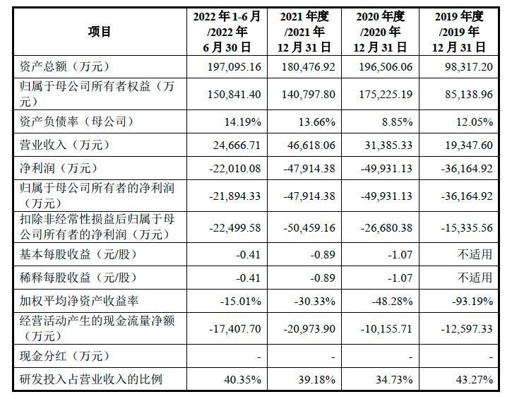 解读十二生肖与数字49的关联，损益释义及实践应用