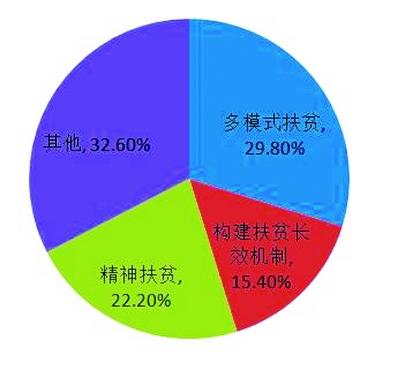 香港期期准资料大全免费，探索与落实的重要性