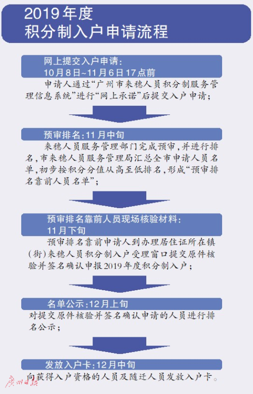 新澳资料免费大全，动人释义与落实的深入解析