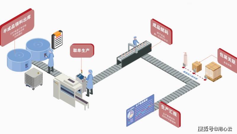 管家婆一肖一码与愿景释义，探索准确性及其实践落实的全方位解读