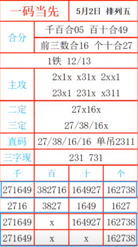 最准一肖一码一一子中特7955，深度解析与思释义解释落实