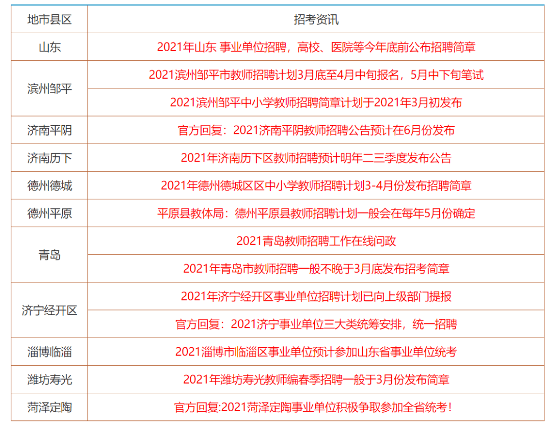 探索香港，2025资料大全免费获取与节约释义的落实实践