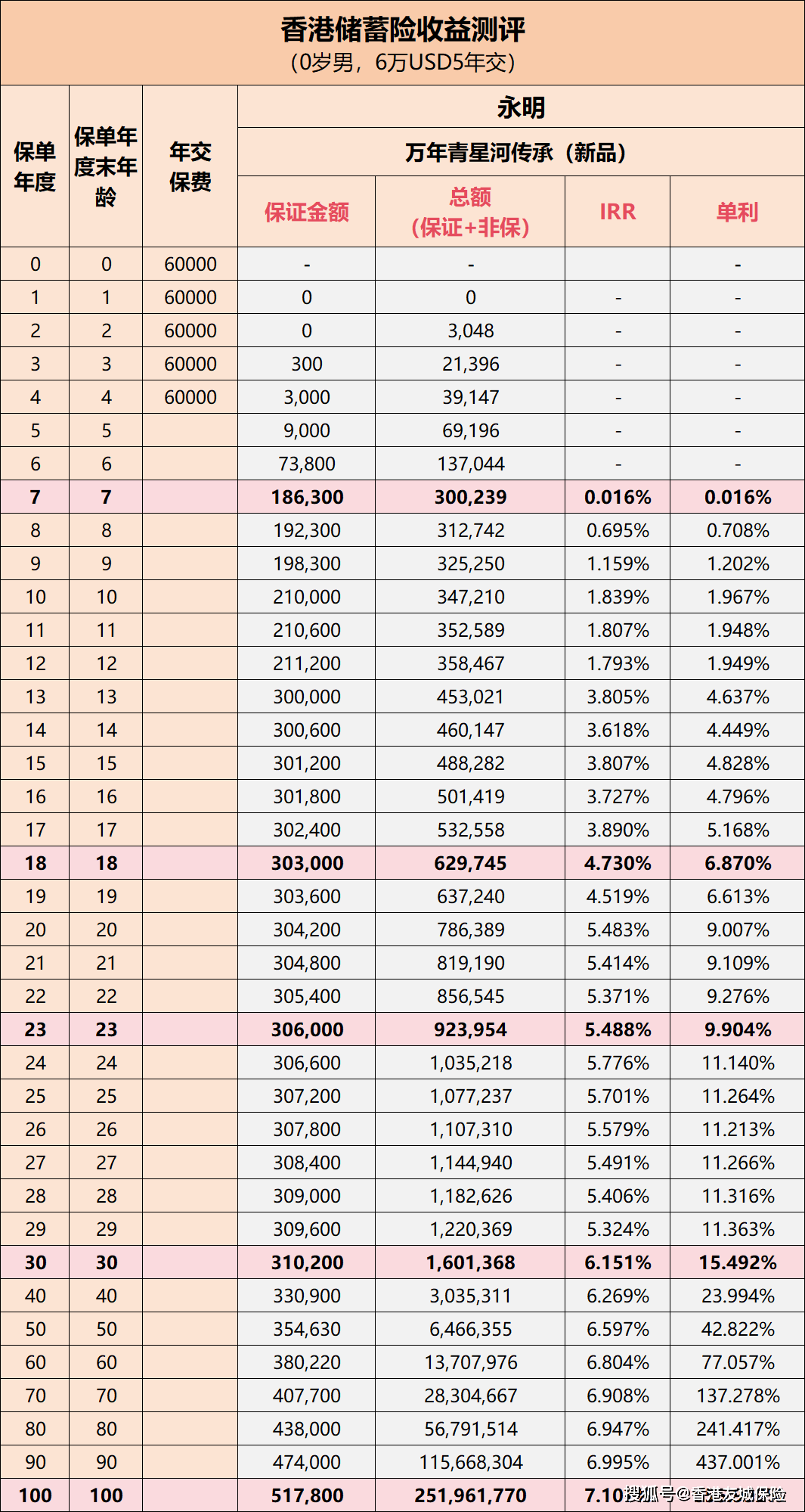 关于香港彩票494949最快开奖结果的力量释义解释落实的文章